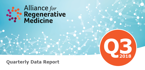 Q3 2018 Data Report - Alliance for Regenerative Medicine